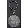 Keyring - SS and Wehrmacht Panzer Divisions