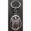 Keyring - DAC