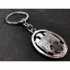 Keyring - DAC