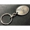 Keyring - Gestapo