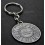 Keyring - SS and Wehrmacht Panzer Divisions