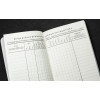 Waffen-SS Soldbuch – Second World War Pay Book and Identity Document