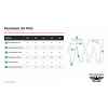 Pantaloni SS M32 – Stiefelhose