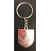 Keyring
