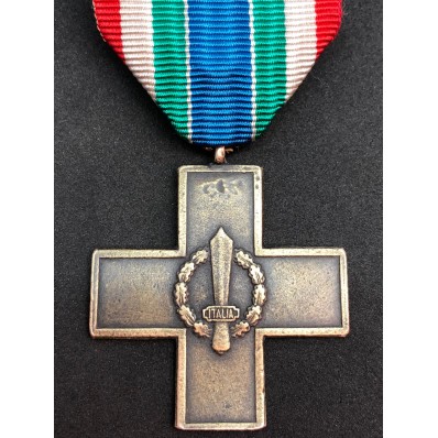 RSI reduziert Kreuz