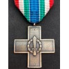 RSI reduziert Kreuz