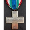RSI reduziert Kreuz