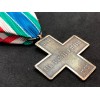 RSI reduziert Kreuz